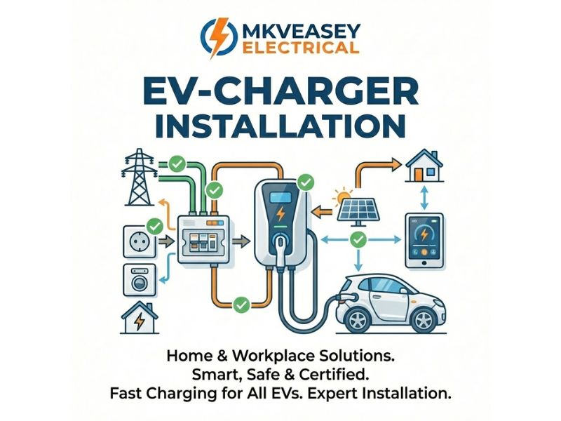 EV Charger Installation Croydon